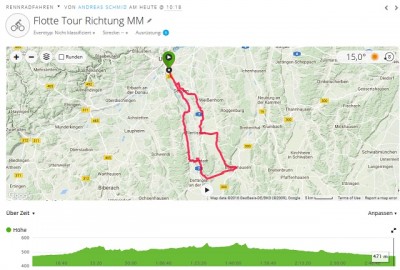 Tour Profil.jpg