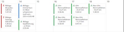 3. Trainingswoche April.png