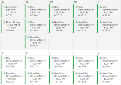 Radfahren zur Arbeit.png